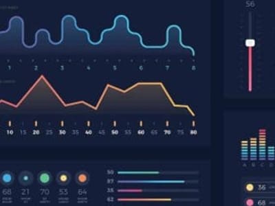 Combining Segments, Third-Party Data and Modeling — A Primer