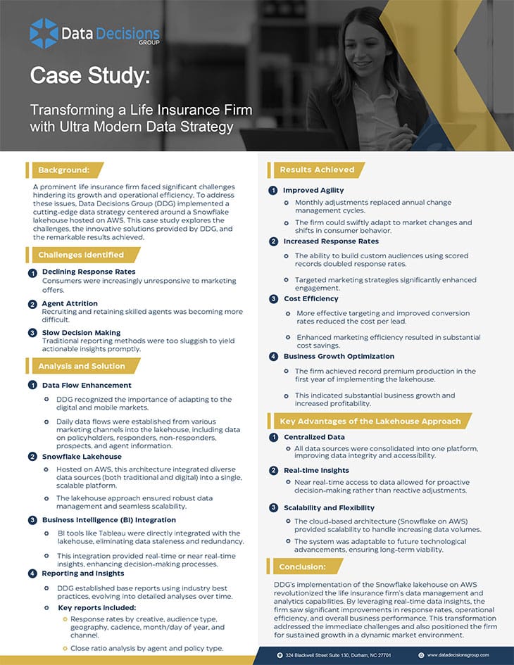 Case study titled 'Transforming a Life Insurance Firm with Ultra Modern Data Strategy,' featuring background, challenges, solutions, results, and key advantages of using Lakehouse for improved data management and business insights.