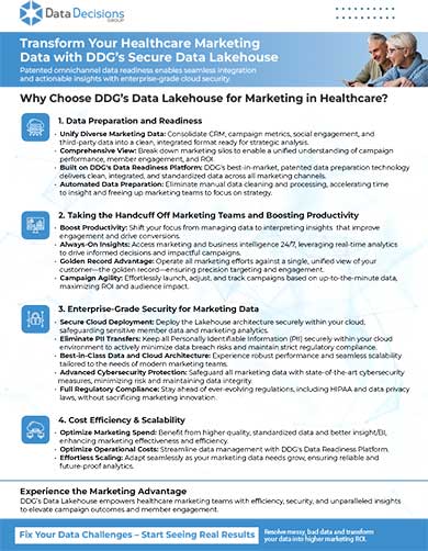 DDG-Lakehouse-Web Lakehouse Overview